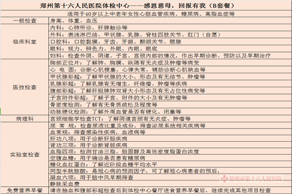 感恩父母活動體檢套餐詳情二