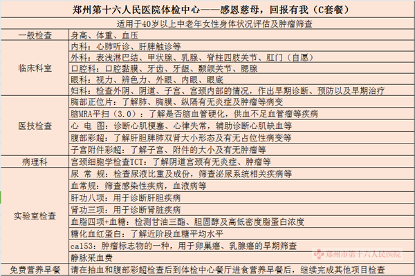 感恩父母活動體檢套餐詳情三