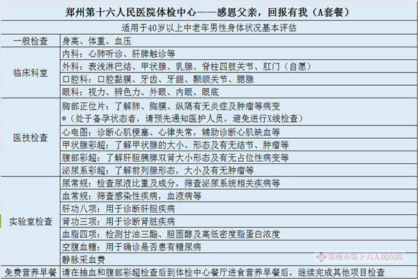 感恩父母活動體檢套餐詳情一