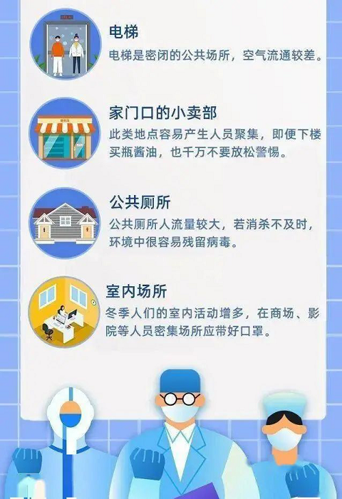 這些地方，別輕易摘口罩