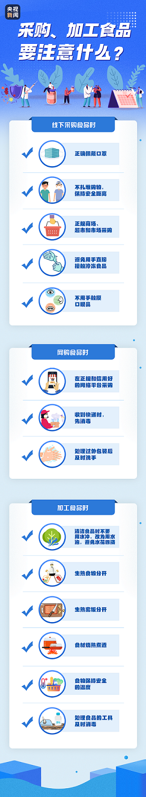 春節疫情防控宣傳圖-采購加工食品注意事項