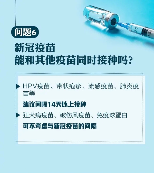 問題6，新冠疫苗能和其他疫苗同時接種嗎？