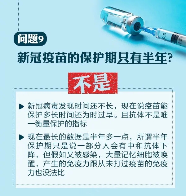 問題9，新冠疫苗的保護器只有半年？