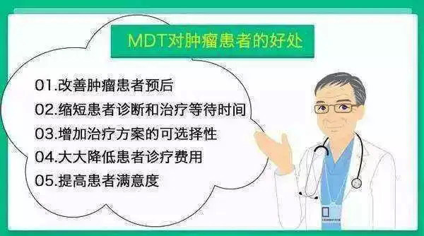 MDT會診對病患者的好處