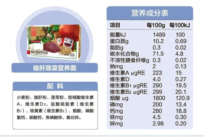 營養標簽上的0等于完全沒有嗎？