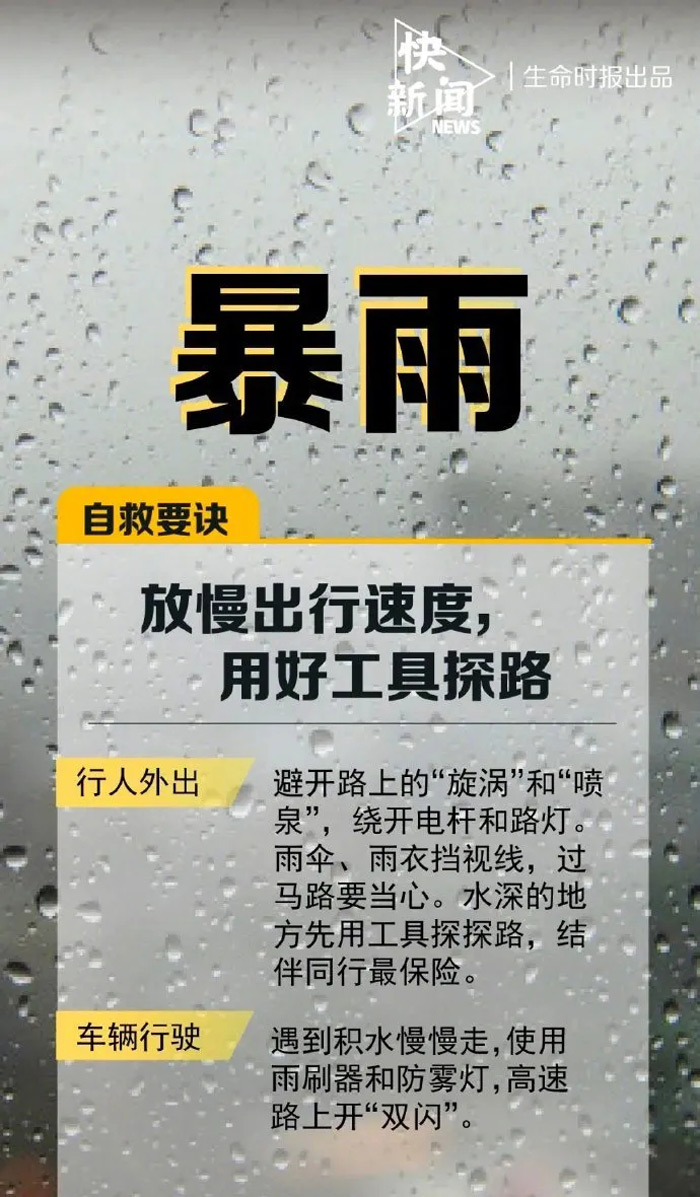 遭遇暴雨、洪水、雷電這樣避險