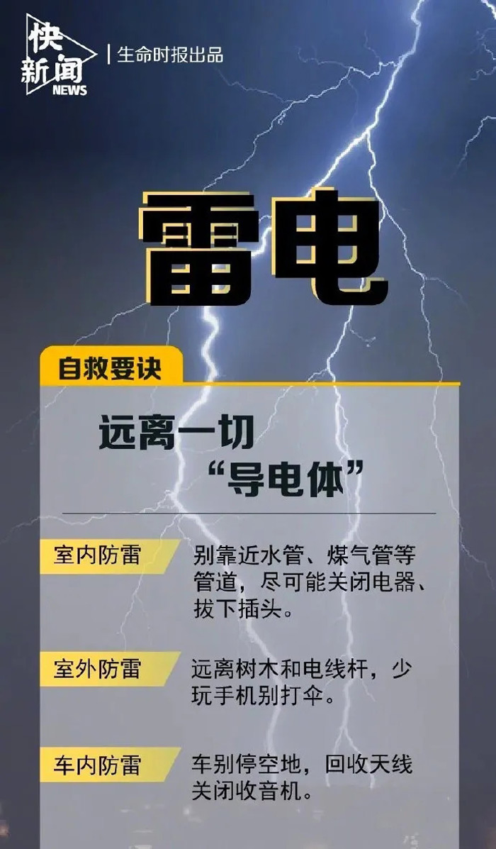 遭遇暴雨、洪水、雷電這樣避險