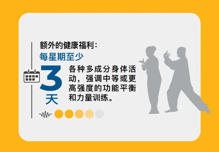 世界衛生組織對老年人的身體活動推薦量你達標了嗎？