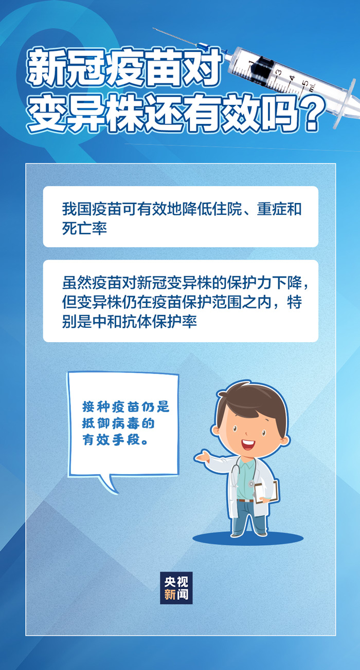 關于德爾塔毒株疫苗還有效嗎？