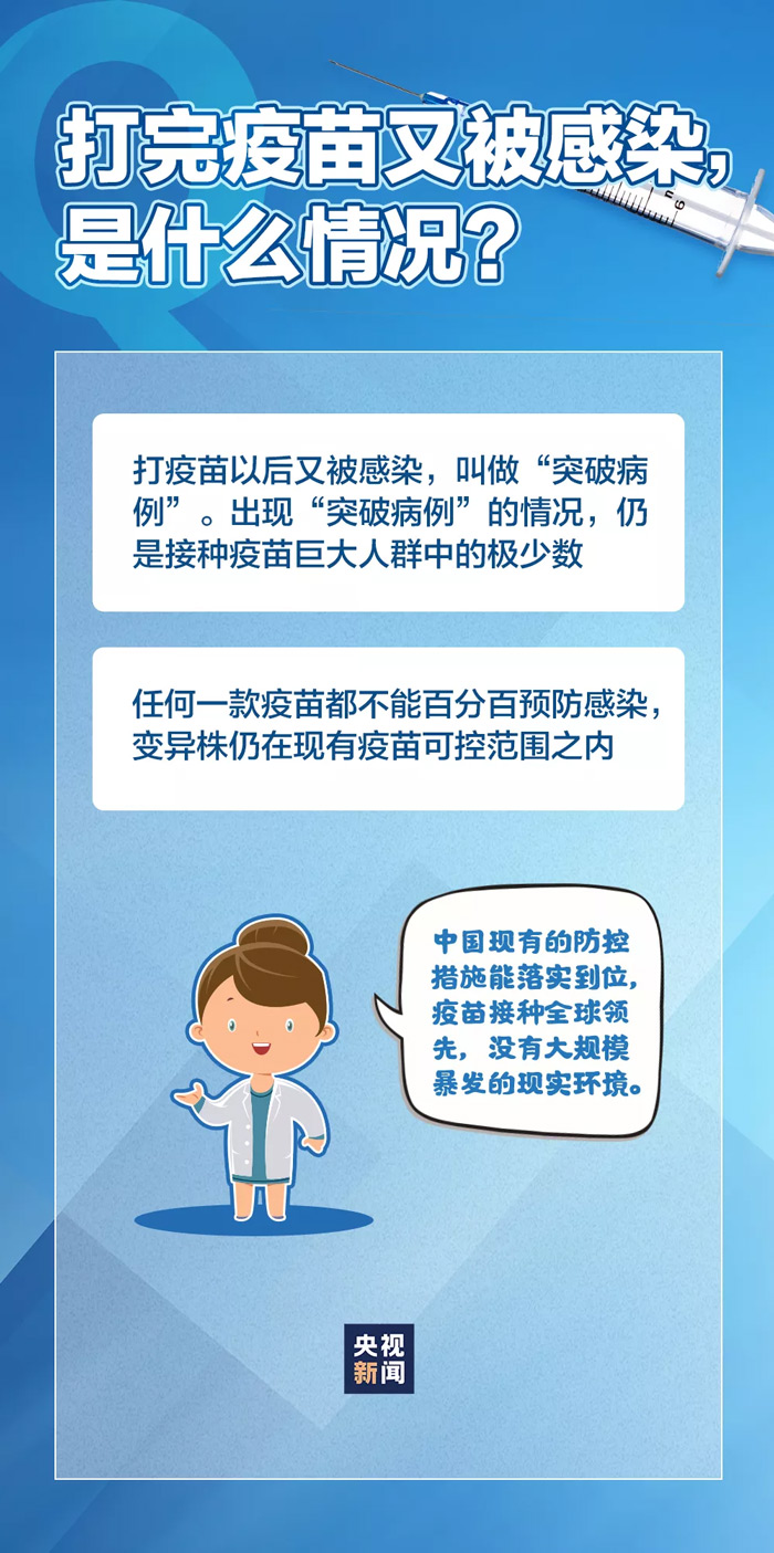 關于德爾塔毒株疫苗打完疫苗被感染？