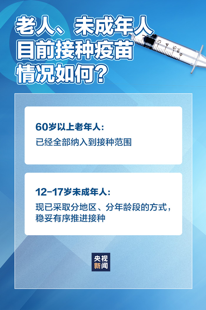 關于德爾塔毒株老人未成年人接種疫苗情況如何？