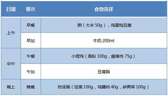 半流質飲食食譜