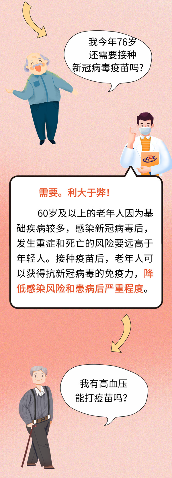 為何老人家接種新冠疫苗如此重要？