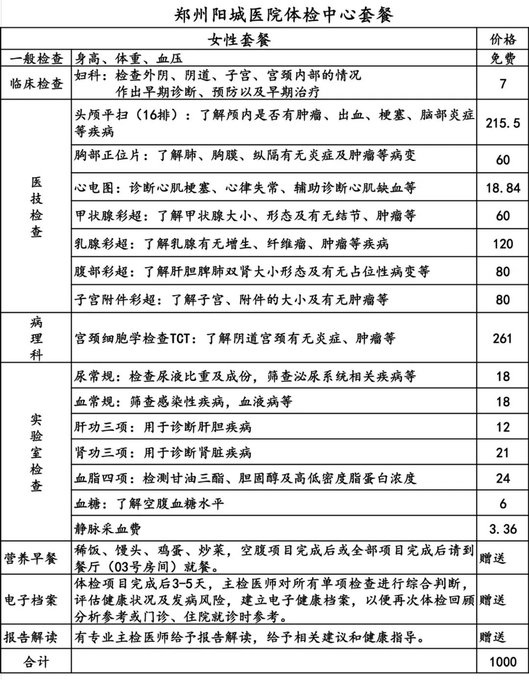 約“惠”初夏 健康一“夏” 體檢福利大派送 請查收！