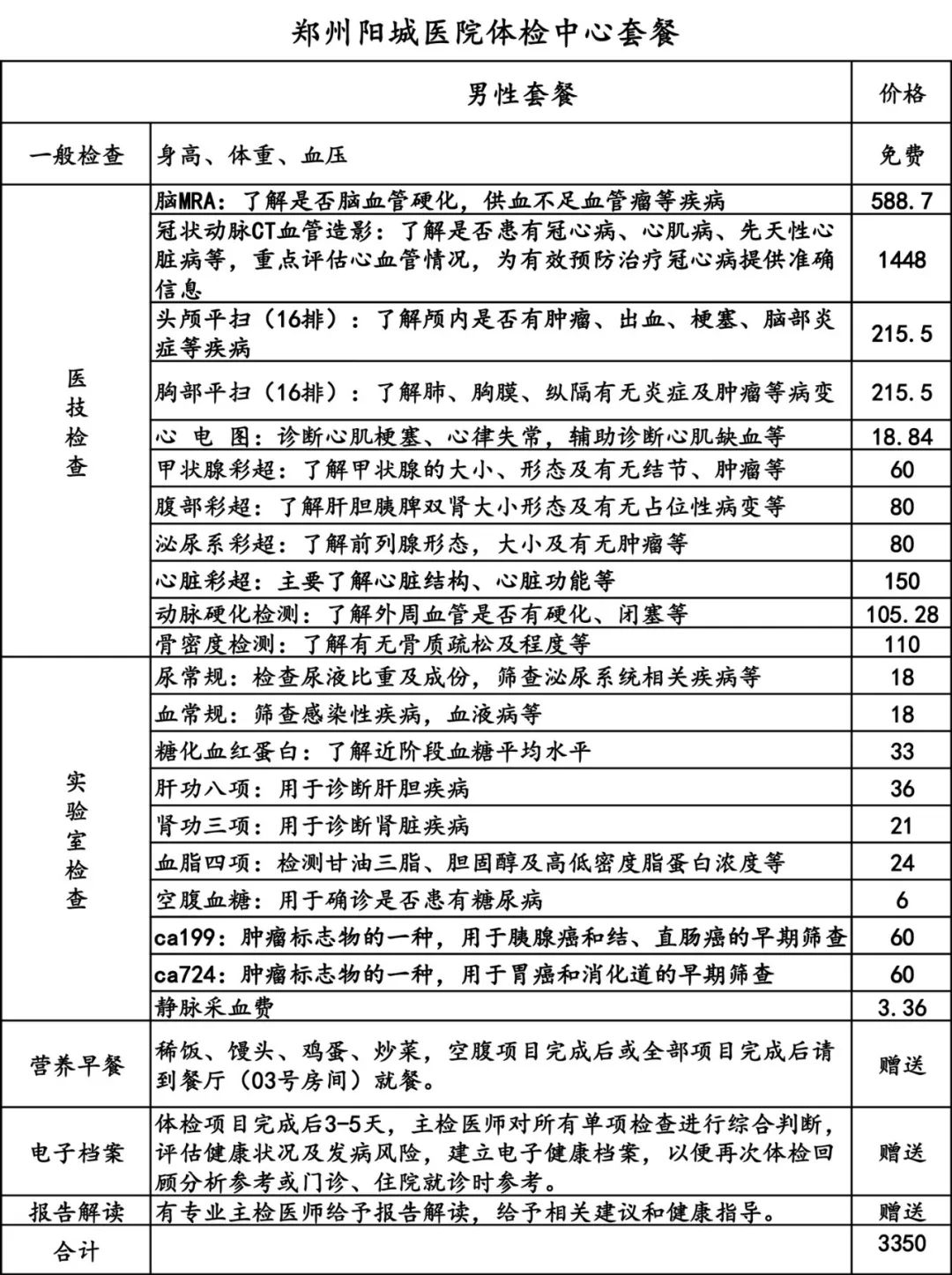 約“惠”初夏 健康一“夏” 體檢福利大派送 請查收！