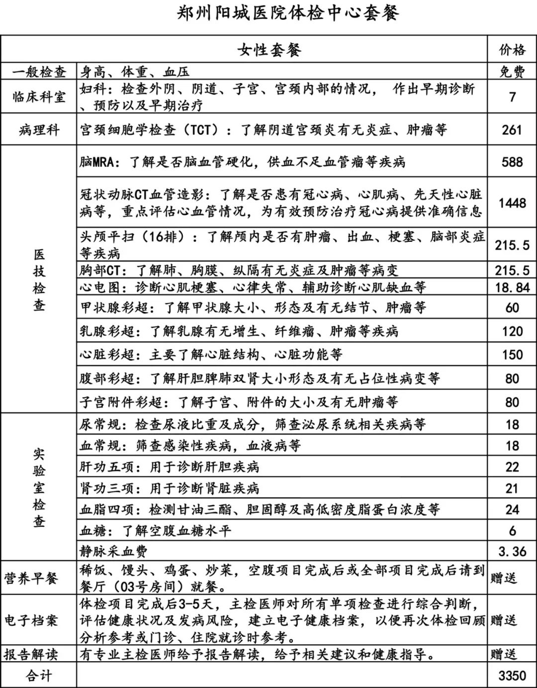 約“惠”初夏 健康一“夏” 體檢福利大派送 請查收！