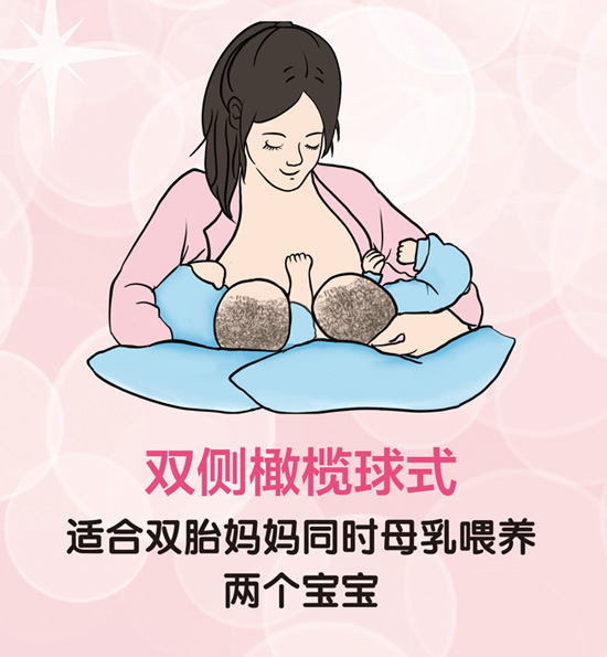 正確哺乳促姿勢