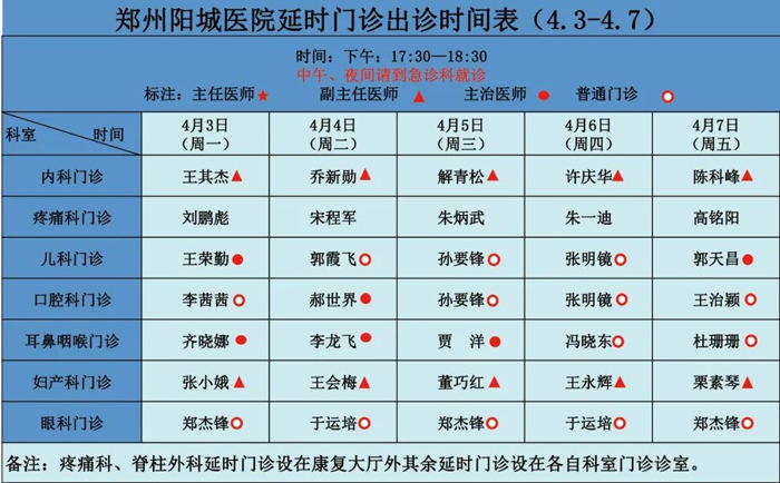 延時門診專家坐診信息