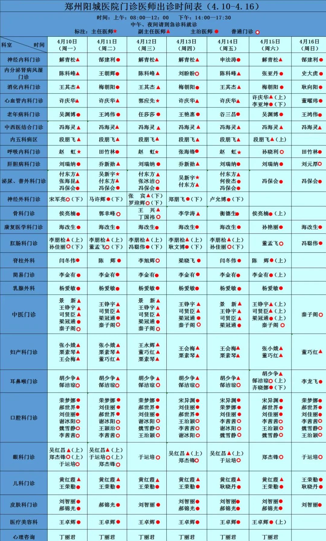 鄭州陽城醫院專家坐診信息