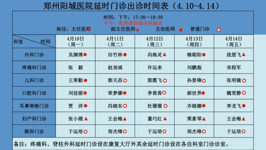 延時門診專家坐診信息