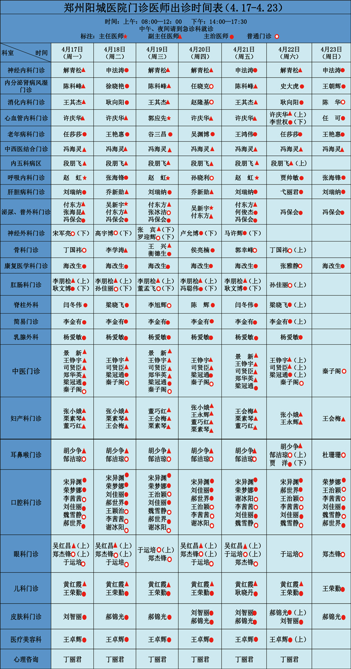 4月17日—4月23日鄭州陽城醫院（特邀鄭州市中心醫院專家 | 河南中醫藥大學第三附屬醫院專家）門診醫師坐診表