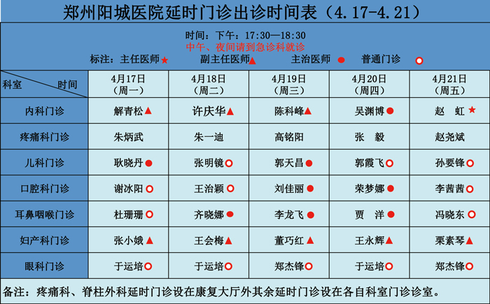 4月17日—4月23日鄭州陽城醫院（特邀鄭州市中心醫院專家 | 河南中醫藥大學第三附屬醫院專家）門診醫師坐診表