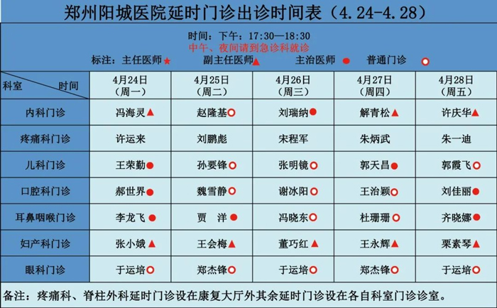 延時門診專家坐診信息