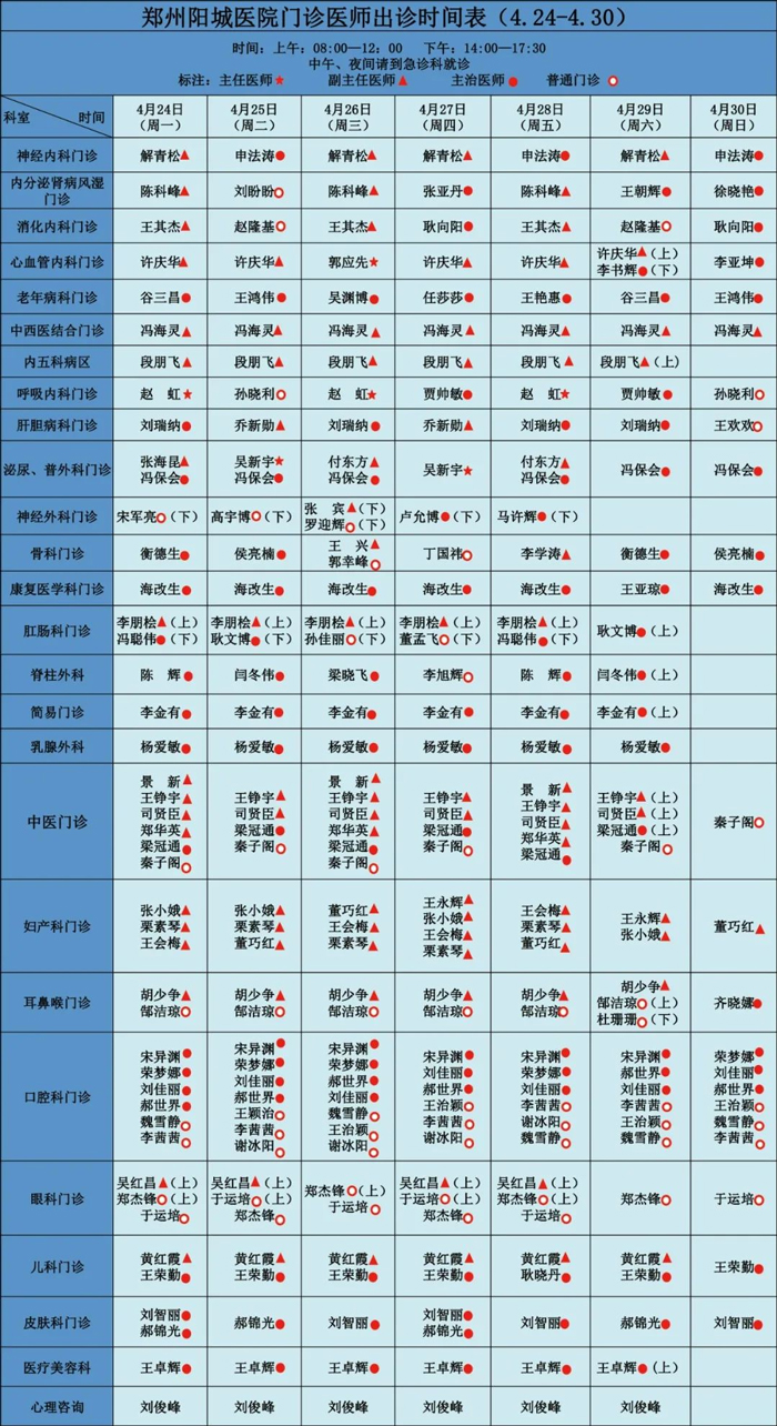 鄭州陽城醫院專家坐診信息