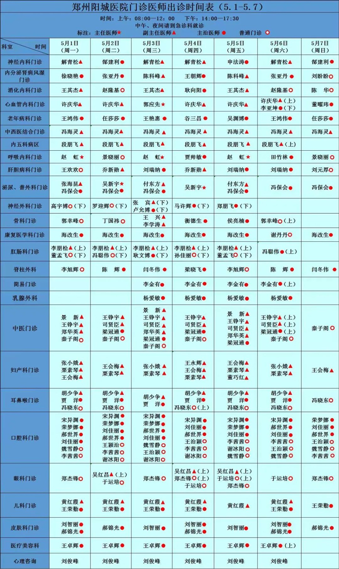 鄭州陽城醫院專家坐診信息