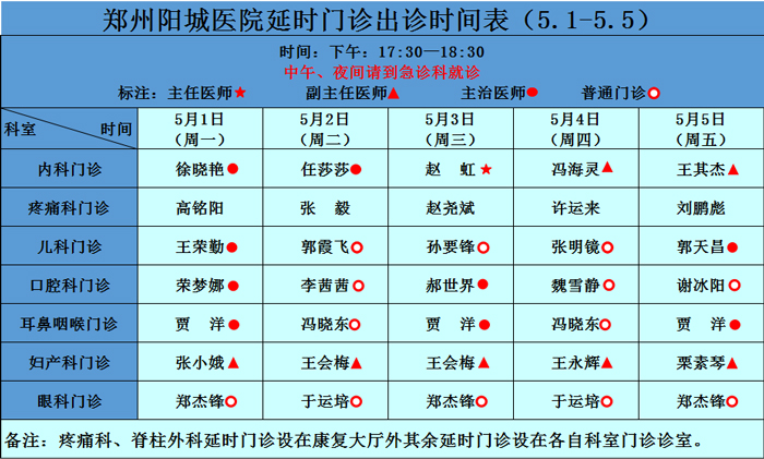 延時門診專家坐診信息