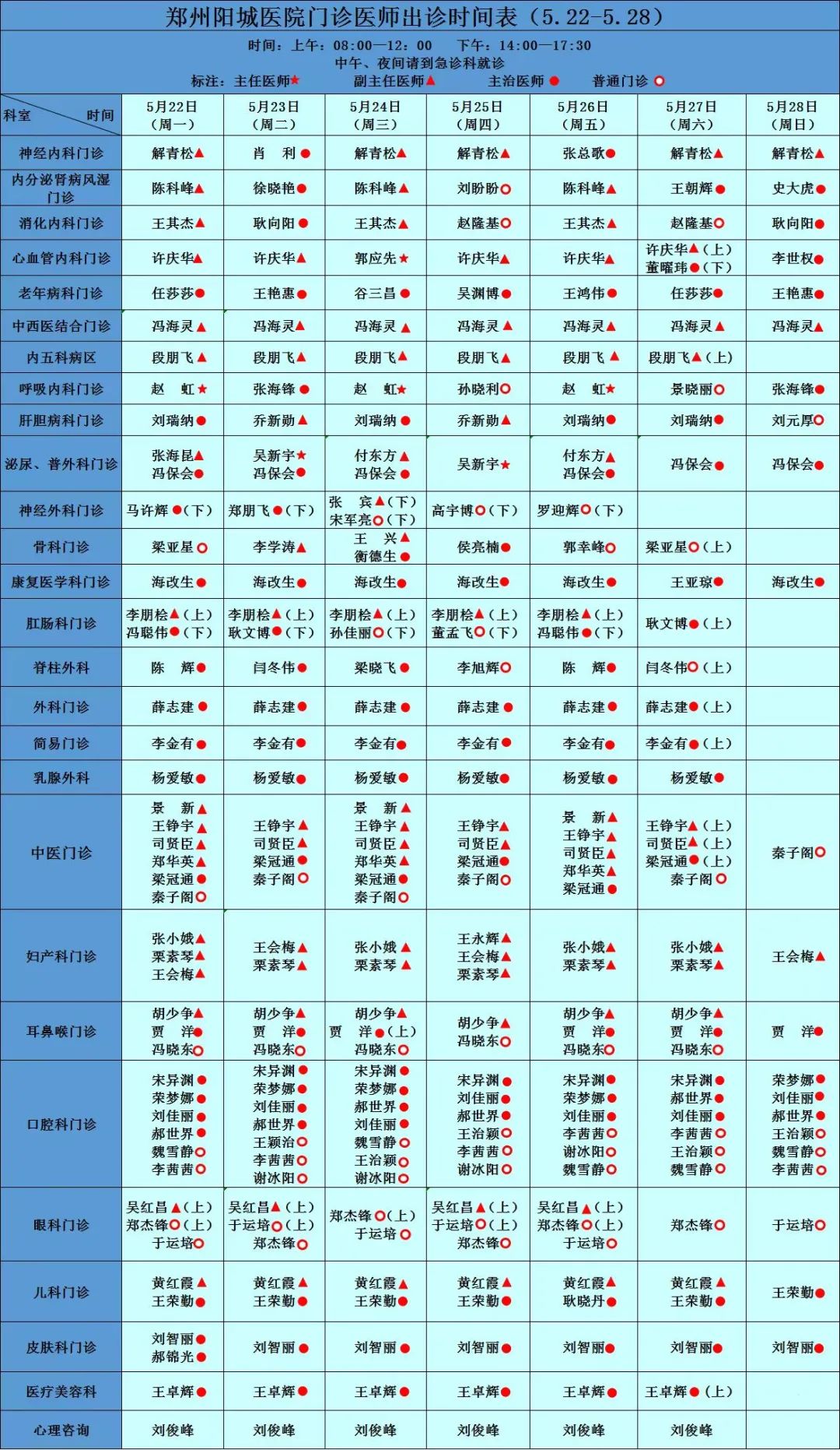 【專家坐診】5月22日—5月28日鄭州陽城醫院（特邀鄭州市中心醫院專家 | 河南中醫藥大學第三附屬醫院專家）門診醫師坐診表