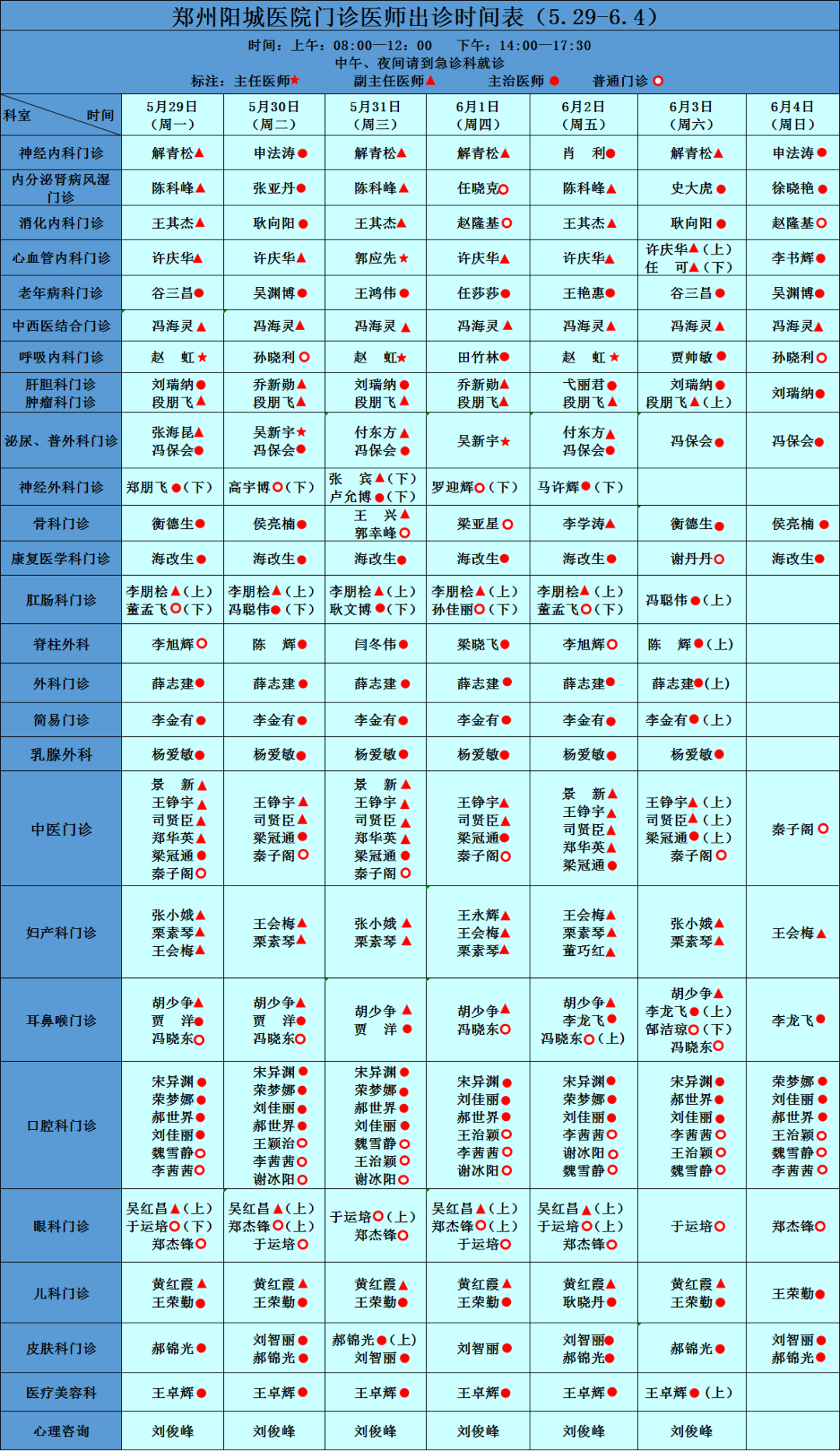 【專家坐診】5月29日—6月4日鄭州陽城醫院（特邀鄭州市中心醫院專家 | 河南中醫藥大學第三附屬醫院專家）門診醫師坐診表