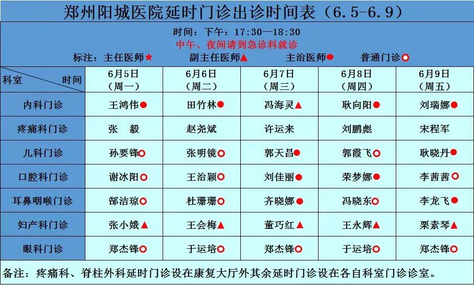 延時門診專家坐診信息