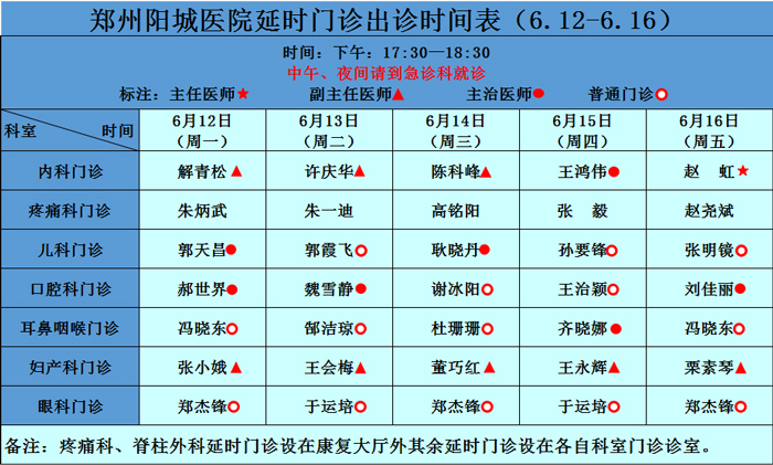 延時門診專家坐診信息