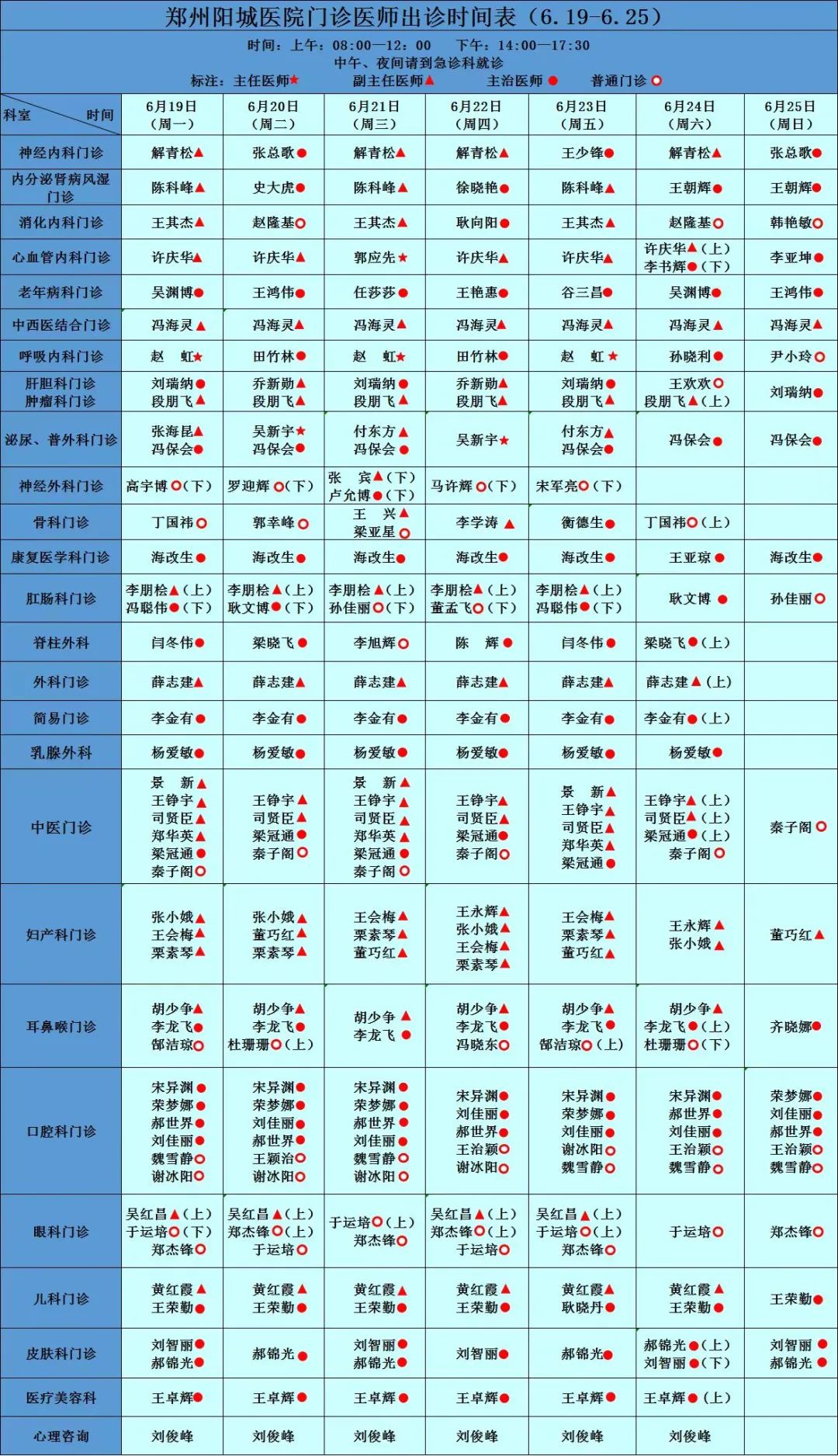 鄭州市中心醫院專家坐診信息