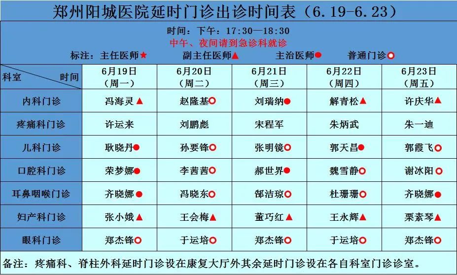 鄭州市中心醫院專家坐診信息