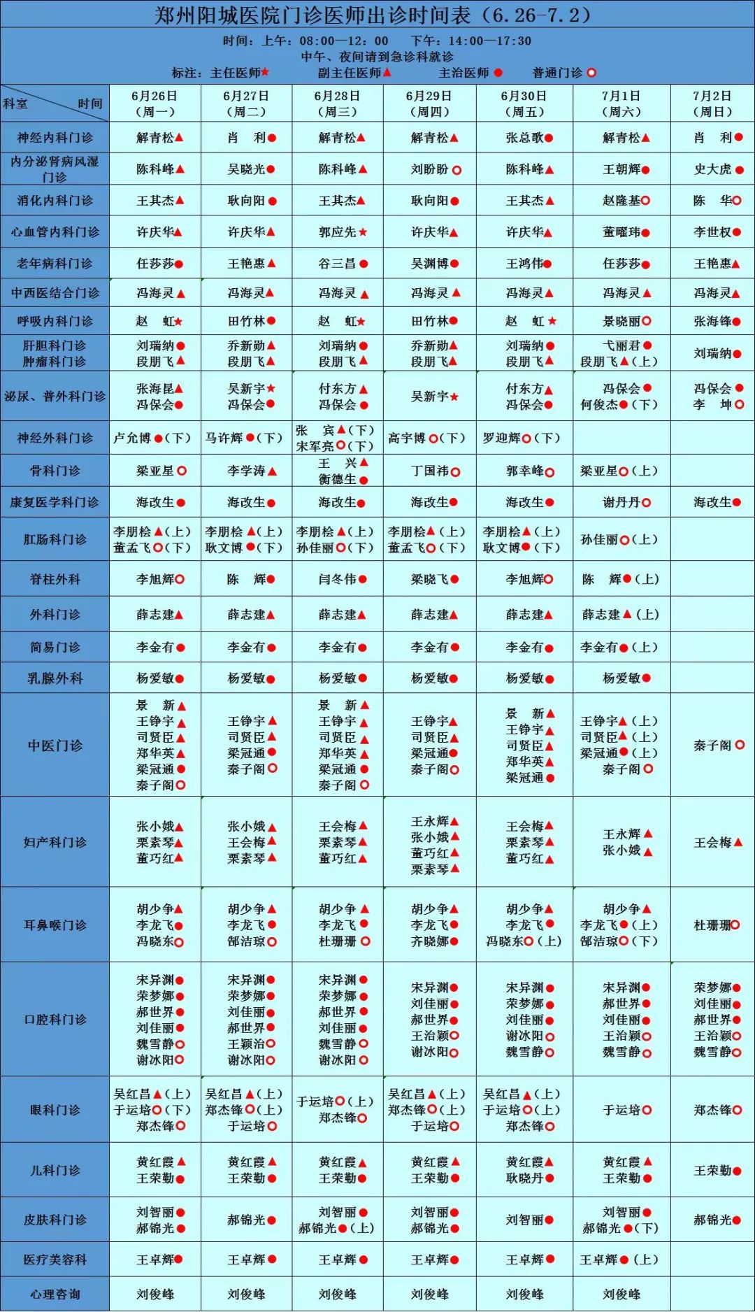 鄭州市中心醫院專家坐診信息