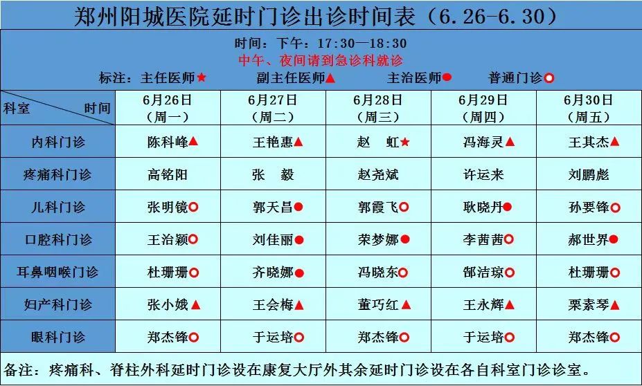 鄭州市中心醫院專家坐診信息