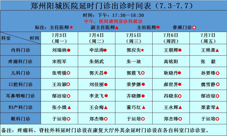 鄭州市中心醫院專家坐診信息