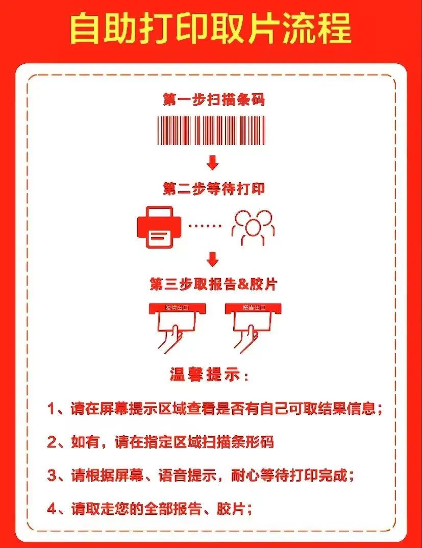 這份影像檢查必備的“省心”秘籍，相信一定會幫助到您！