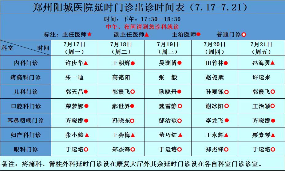 延時門診專家坐診信息