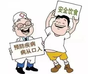 炎炎夏日，保胃要緊！