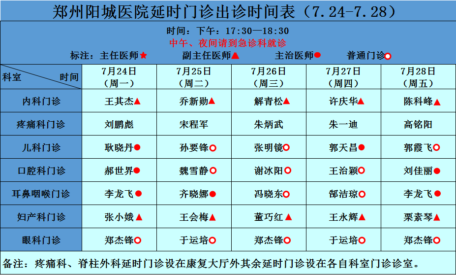 延時門診專家坐診信息