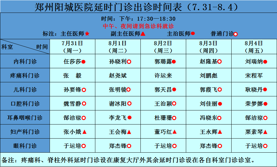 延時門診專家坐診信息