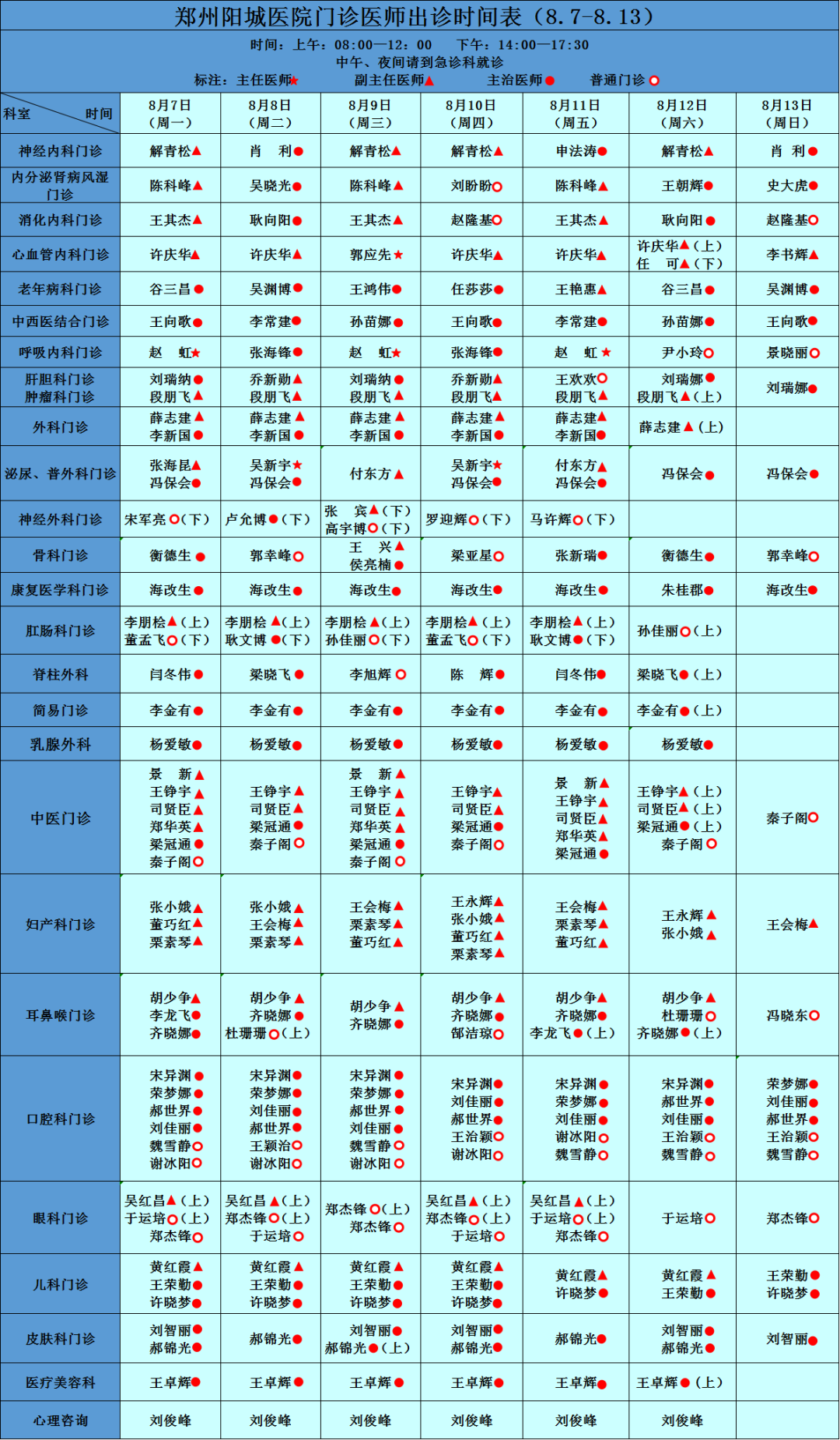 鄭州陽城醫院專家坐診信息