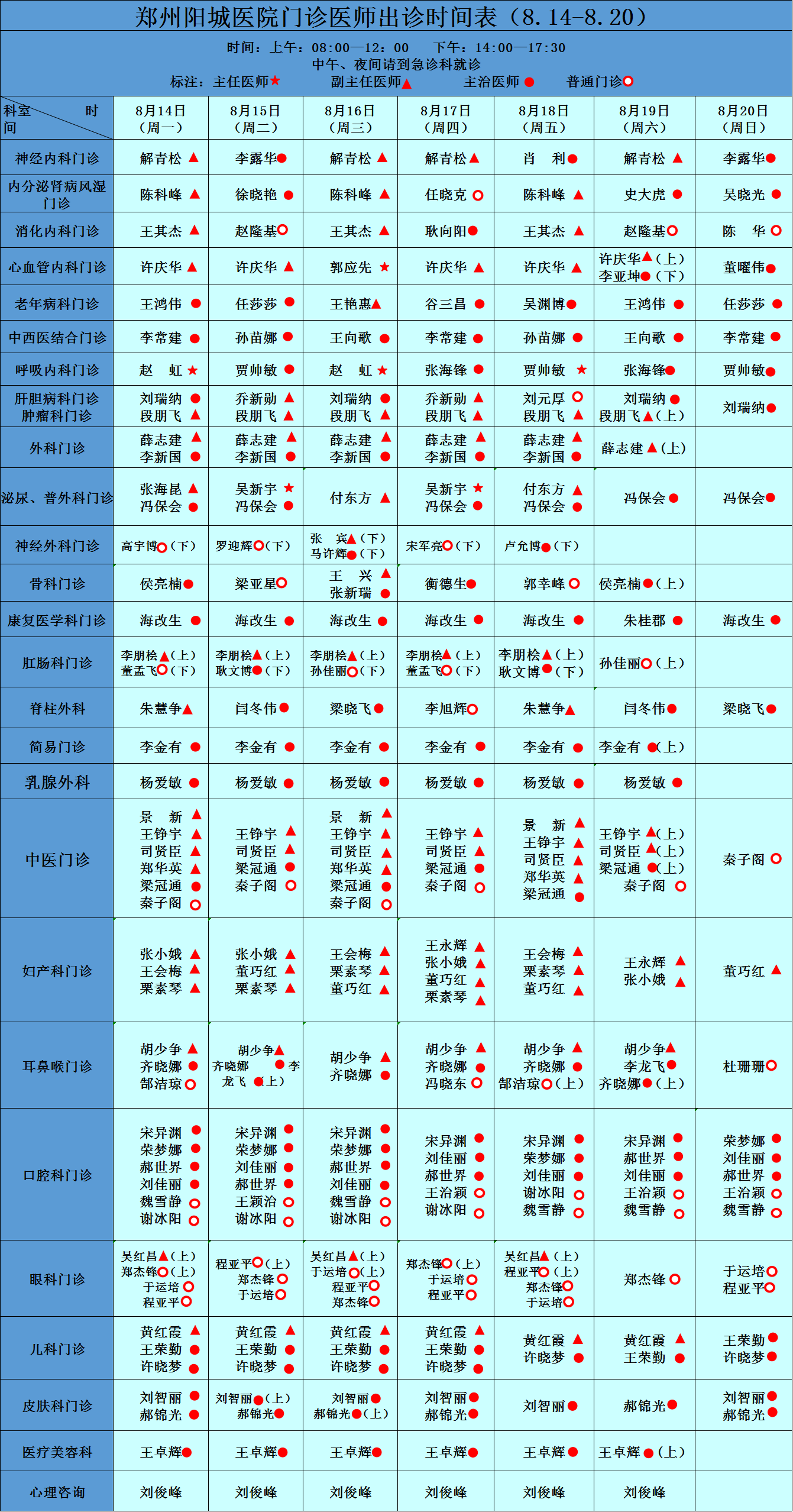 鄭州陽城醫院專家坐診信息