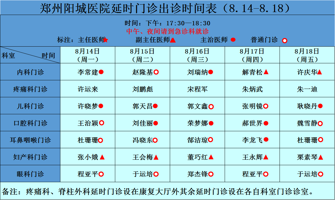 延時門診專家坐診信息