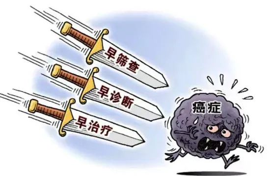 甲狀腺癌沖上“熱搜”！是良是惡？一針見分曉！