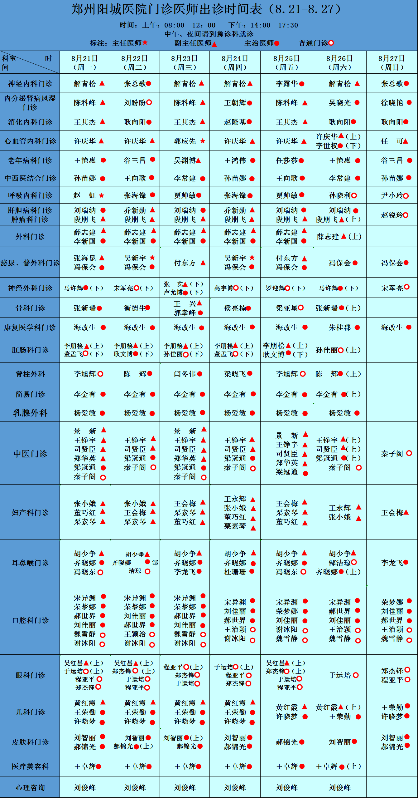 鄭州陽城醫院專家坐診信息