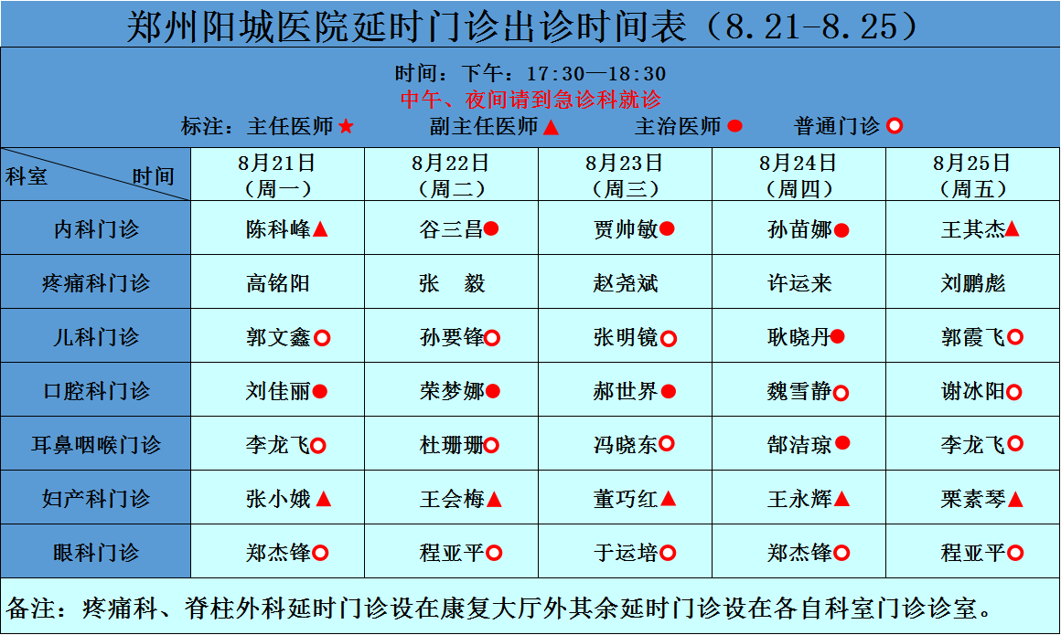 延時門診專家坐診信息